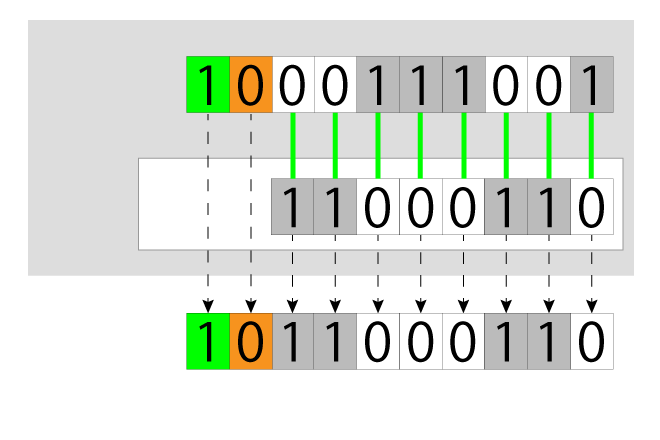 DC-Balance Case:1