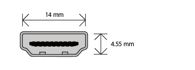 HDMI タイプA 差込口（レセプタクル）