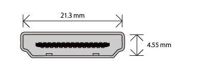 HDMI タイプB 差込口（レセプタクル）