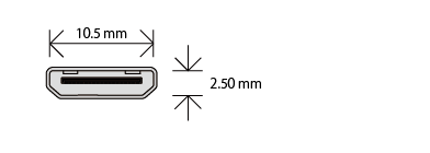 HDMI タイプC 差込口（レセプタクル）