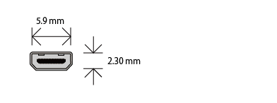 HDMI タイプD 差込口（レセプタクル）