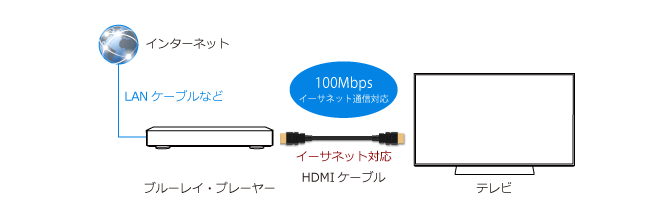 hdmi_cable_with_hec