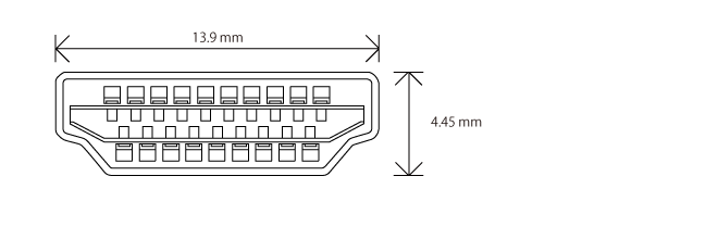 HDMI タイプA コネクター（プラグ）