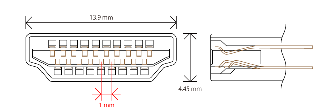 hdmi_type_a_connector