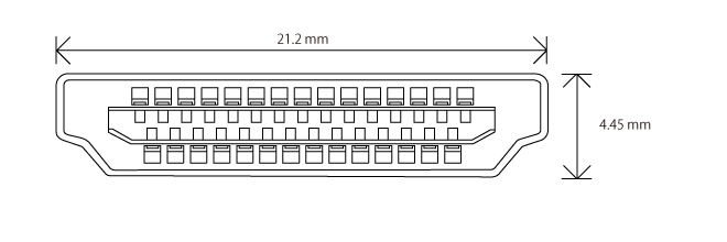 HDMI タイプB コネクター（プラグ）