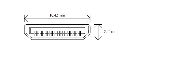 HDMI タイプC コネクター（プラグ）