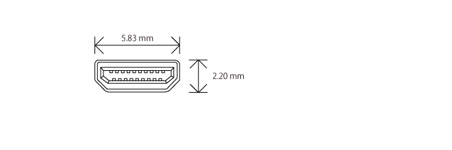HDMI タイプD コネクター（プラグ）